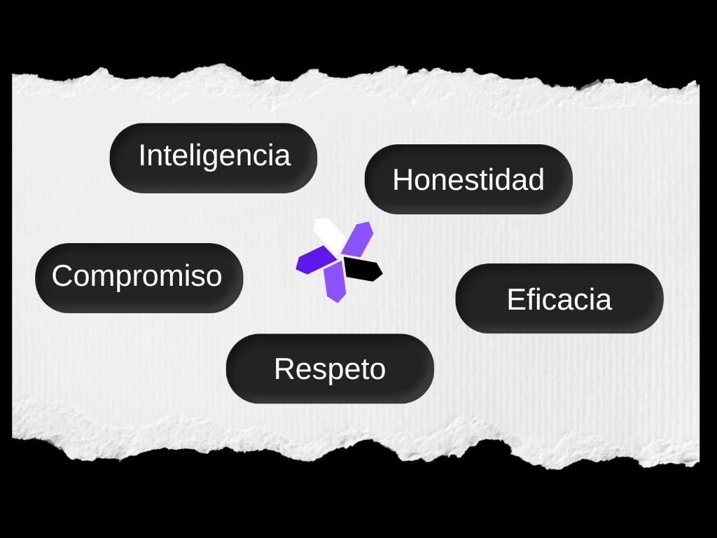 nuestros valores inteligencia honestidad compromiso eficacia respeto